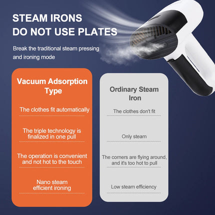 KreaSax Handheld Triple-Action Iron with Vacuum Adsorption