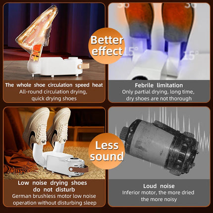 FeetyDry Fast Acting Shoe and Boot Dryer