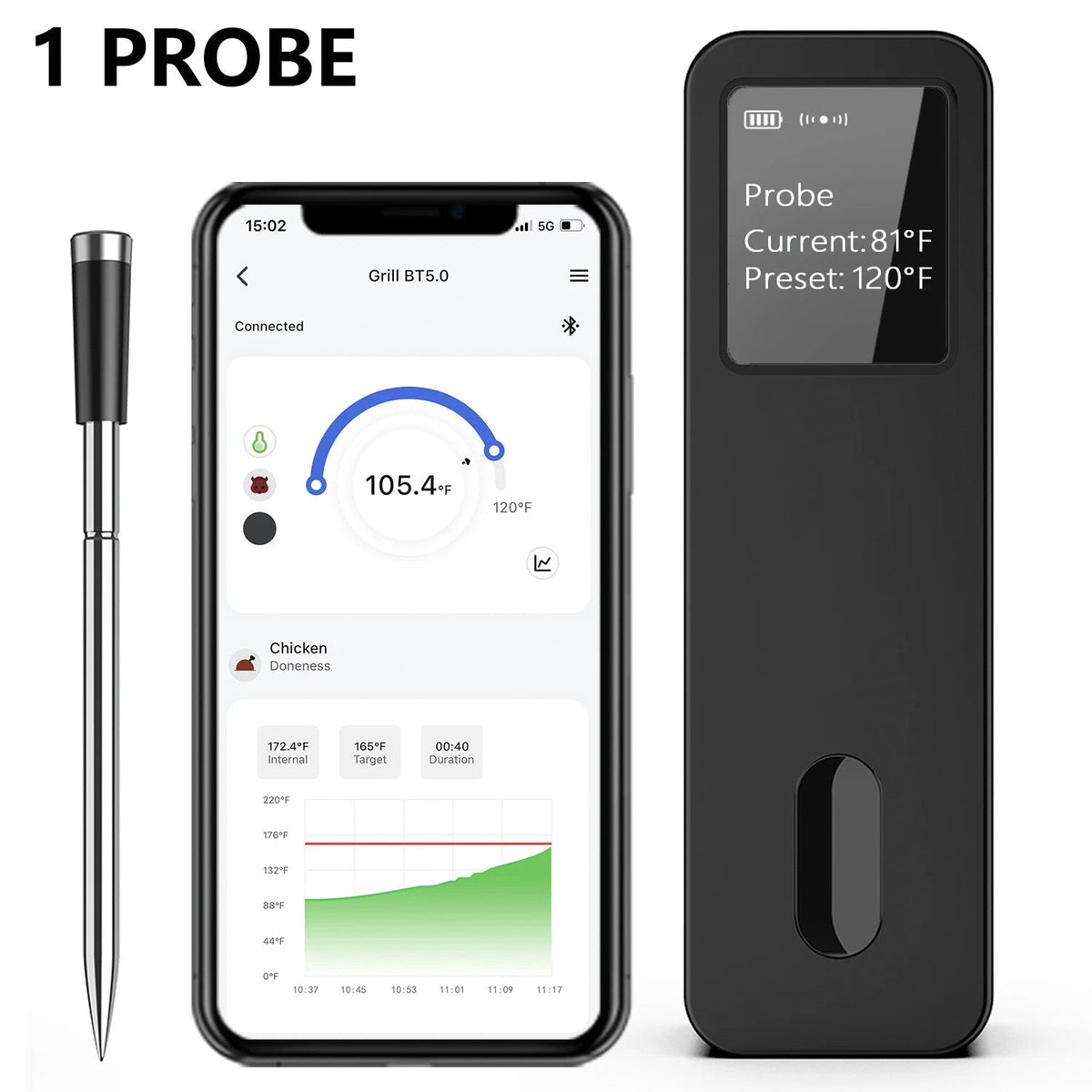 GriliSync Smart Wireless Meat Thermometer with Bluetooth Range
