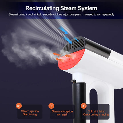 KreaSax Handheld Triple-Action Iron with Vacuum Adsorption