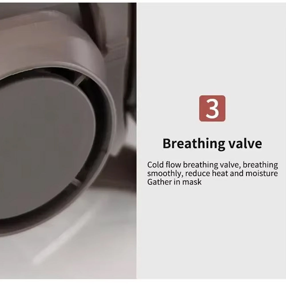 AiroLabix Full Face Respirator Mask with KN95 Dual Filtration