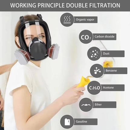 AiroLabix Full Face Respirator Mask with KN95 Dual Filtration