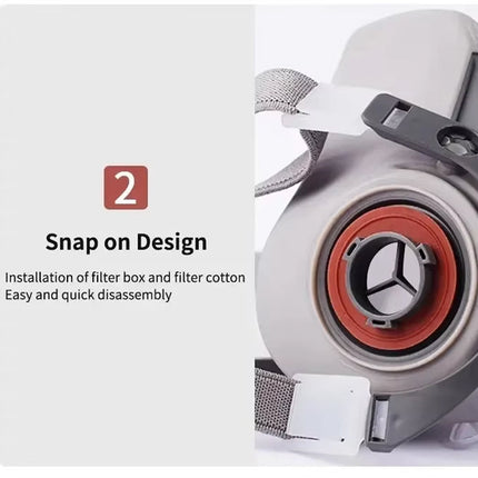 AiroLabix Full Face Respirator Mask with KN95 Dual Filtration