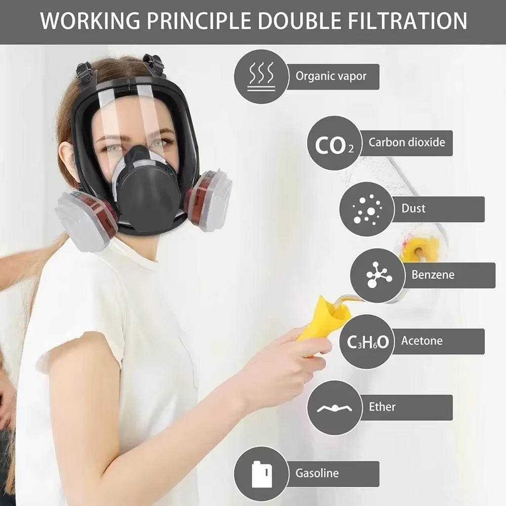 AiroLabix Full Face Respirator Mask with KN95 Dual Filtration