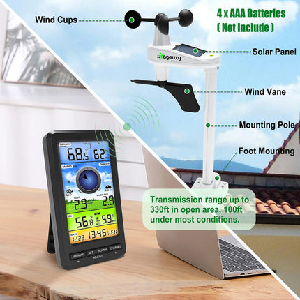 AiryVonex Solar Powered WiFi Weather Station with HD Display