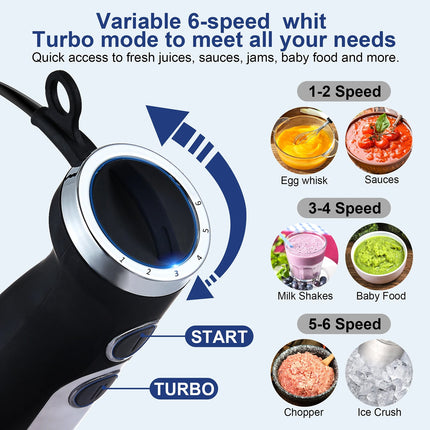 BlenDorie Professional 5-in-1 Immersion Blender with 1200W Motor