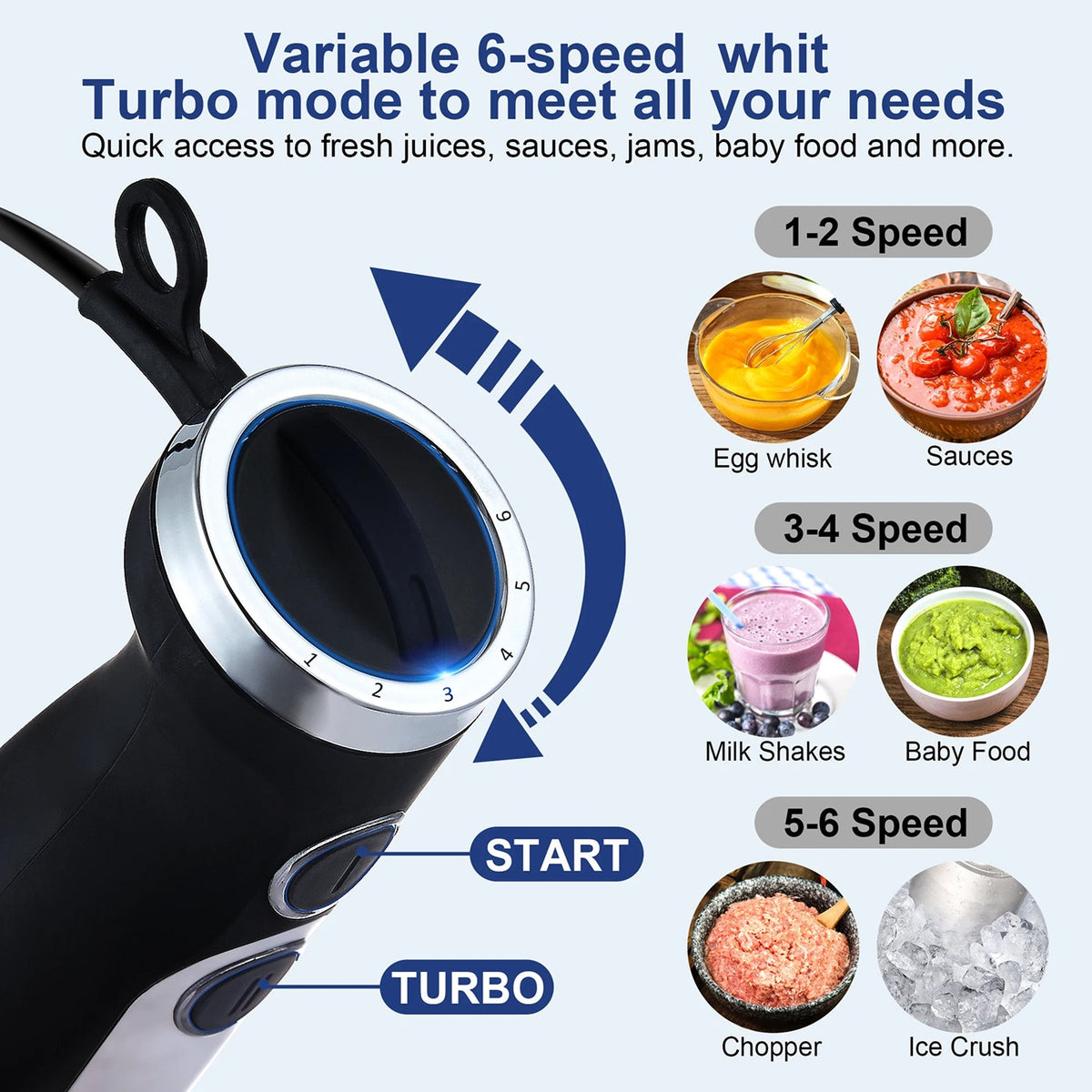 BlenDorie Professional 5-in-1 Immersion Blender with 1200W Motor