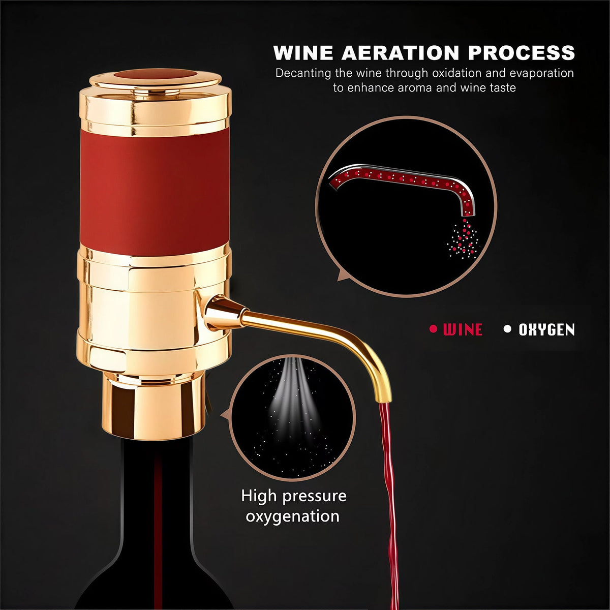 BreuVexi Instant Wine Aerator and 30-Day Vacuum Preservation System