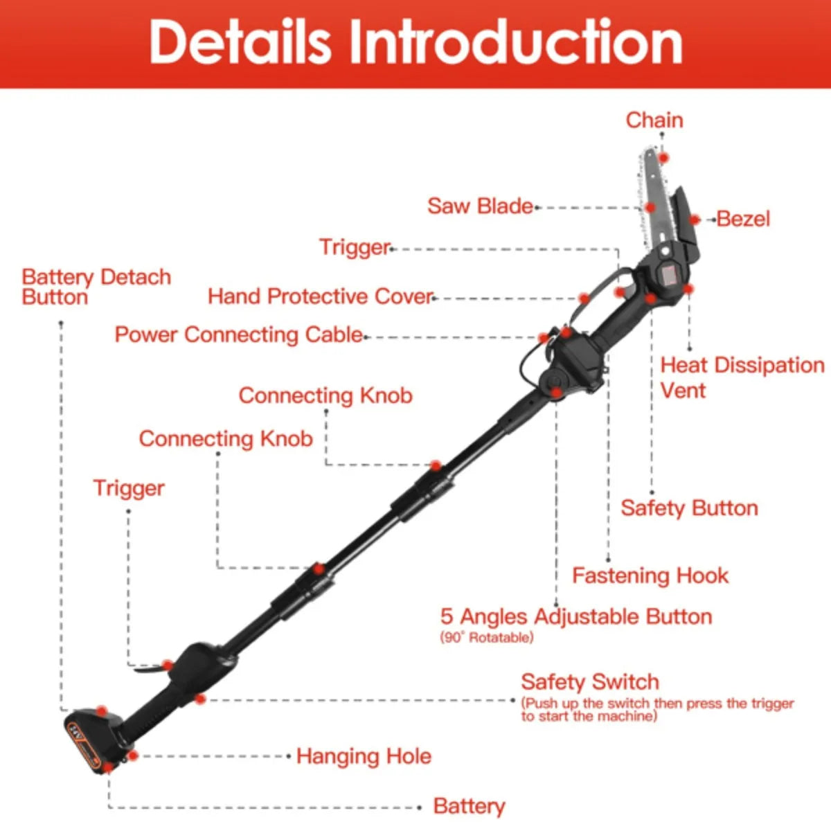 CrestiCut 2-in-1 Cordless Pole Saw & Mini Chainsaw for Trees