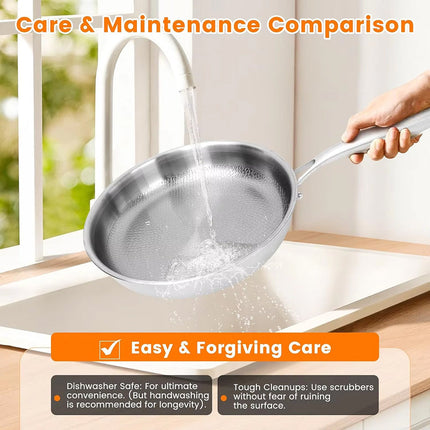 Crisporia Hammer-Forged Non-Stick Titanium Frying Pan