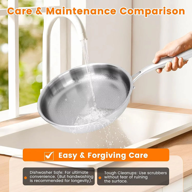 Crisporia Hammer-Forged Non-Stick Titanium Frying Pan