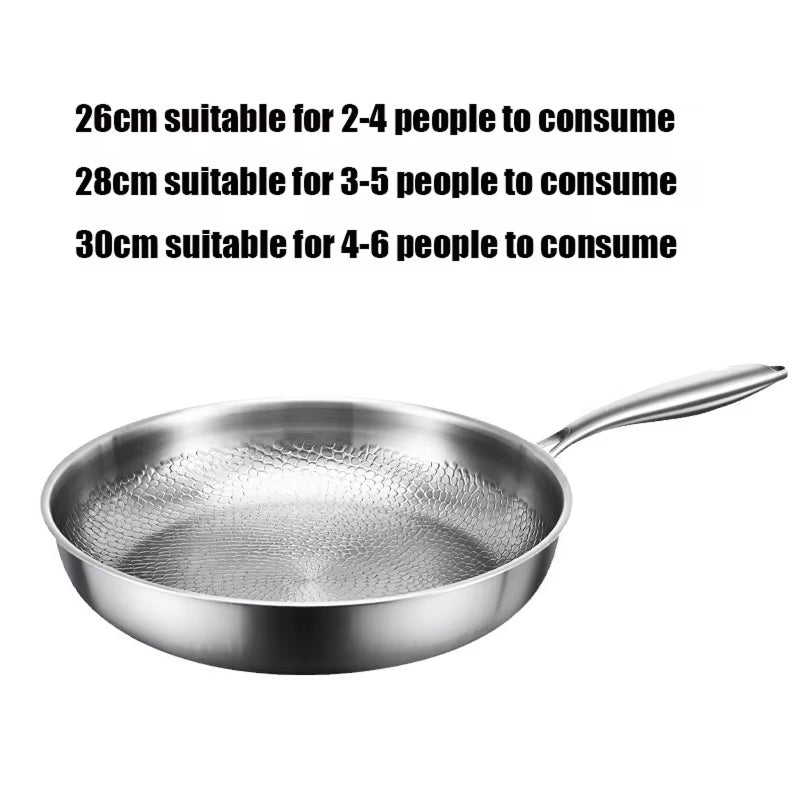 Crisporia Hammer-Forged Non-Stick Titanium Frying Pan