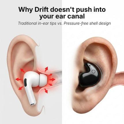 EarySoft Ergonomic 3.9g Comfort Earbuds with Bluetooth 5.3