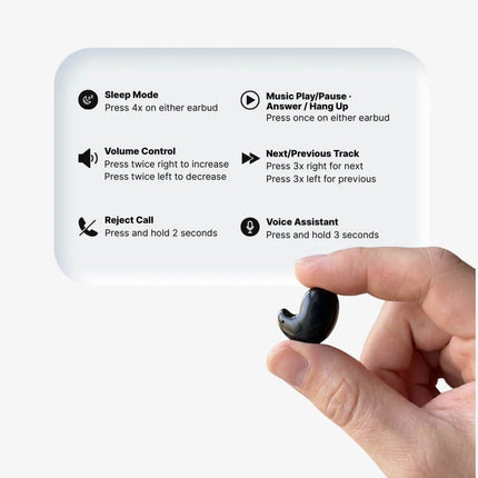 EarySoft Ergonomic 3.9g Comfort Earbuds with Bluetooth 5.3