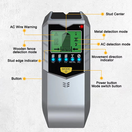 Findooni 5-in-1 Professional Wall Scanner and Stud Finder