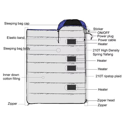 Flecozes