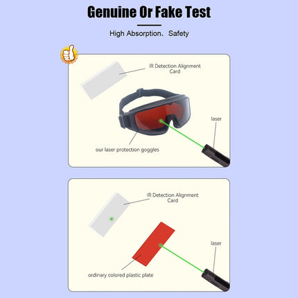 FotoNixex Professional Laser Safety Glasses for Fiber, YAG, and CO2