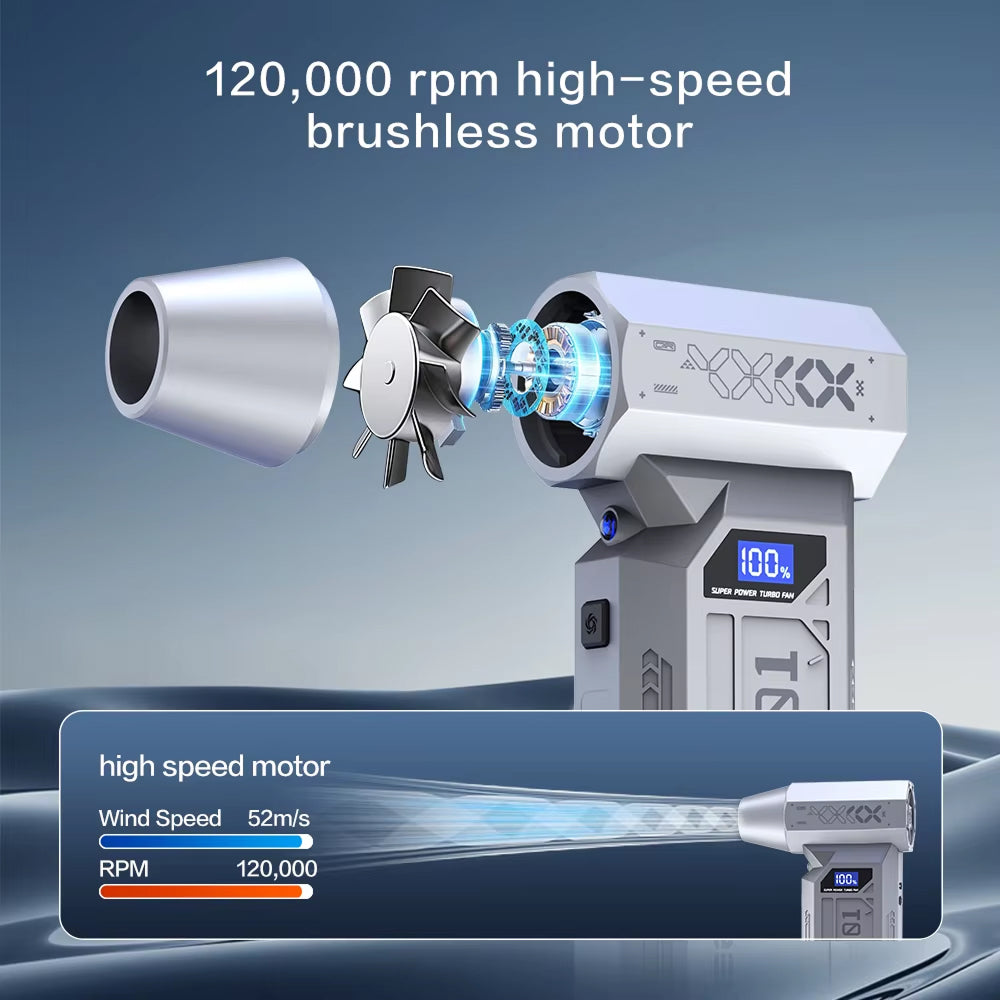 GustiePro 120,000 RPM Handheld Car Air Blower & Turbo Fan