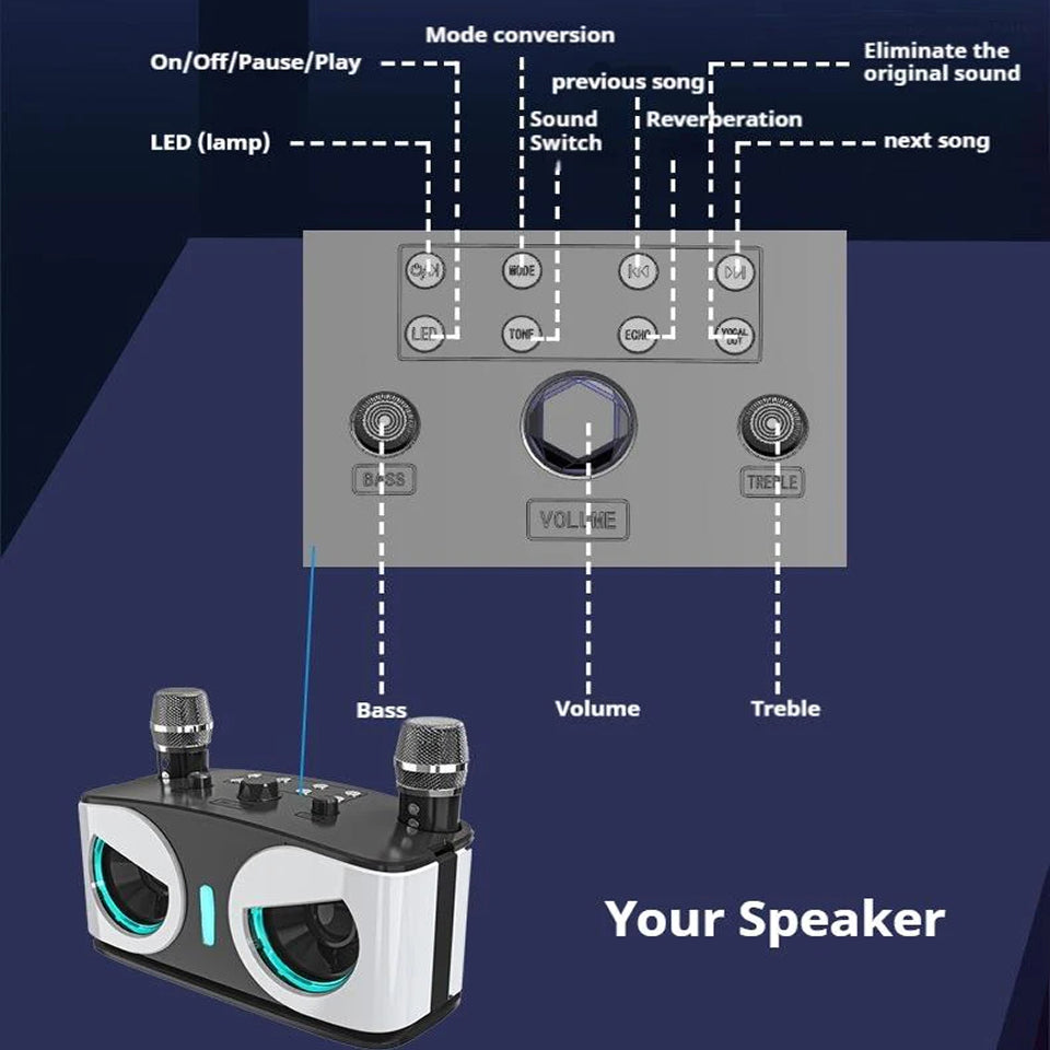 JamVoicy Portable Karaoke Machine with Dual Wireless Microphones