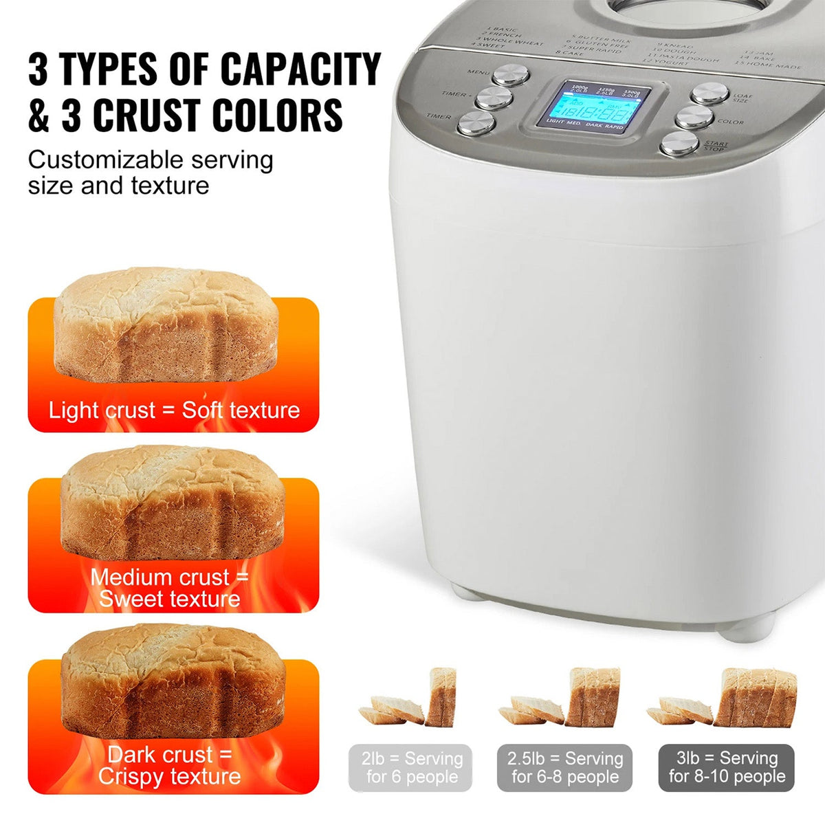 LoafyBake Automatic Bread Maker with Ceramic Pan