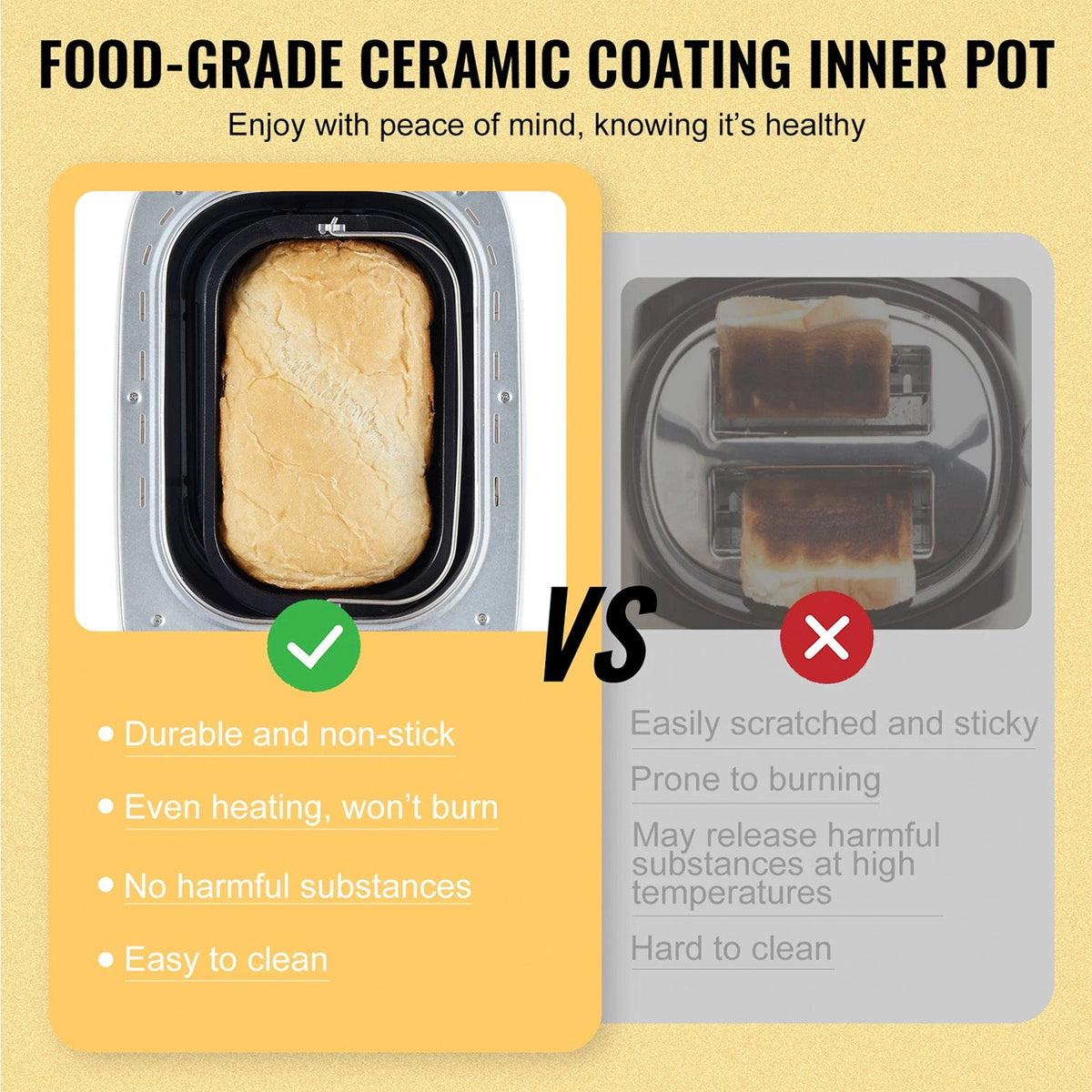 LoafyBake Automatic Bread Maker with Ceramic Pan
