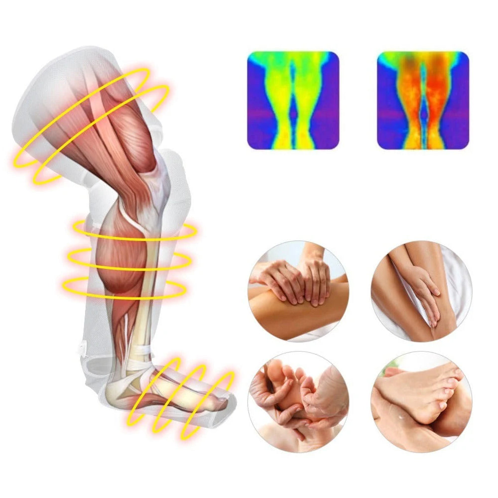 Professional Home Lymphatic Therapy & Compression Massager
