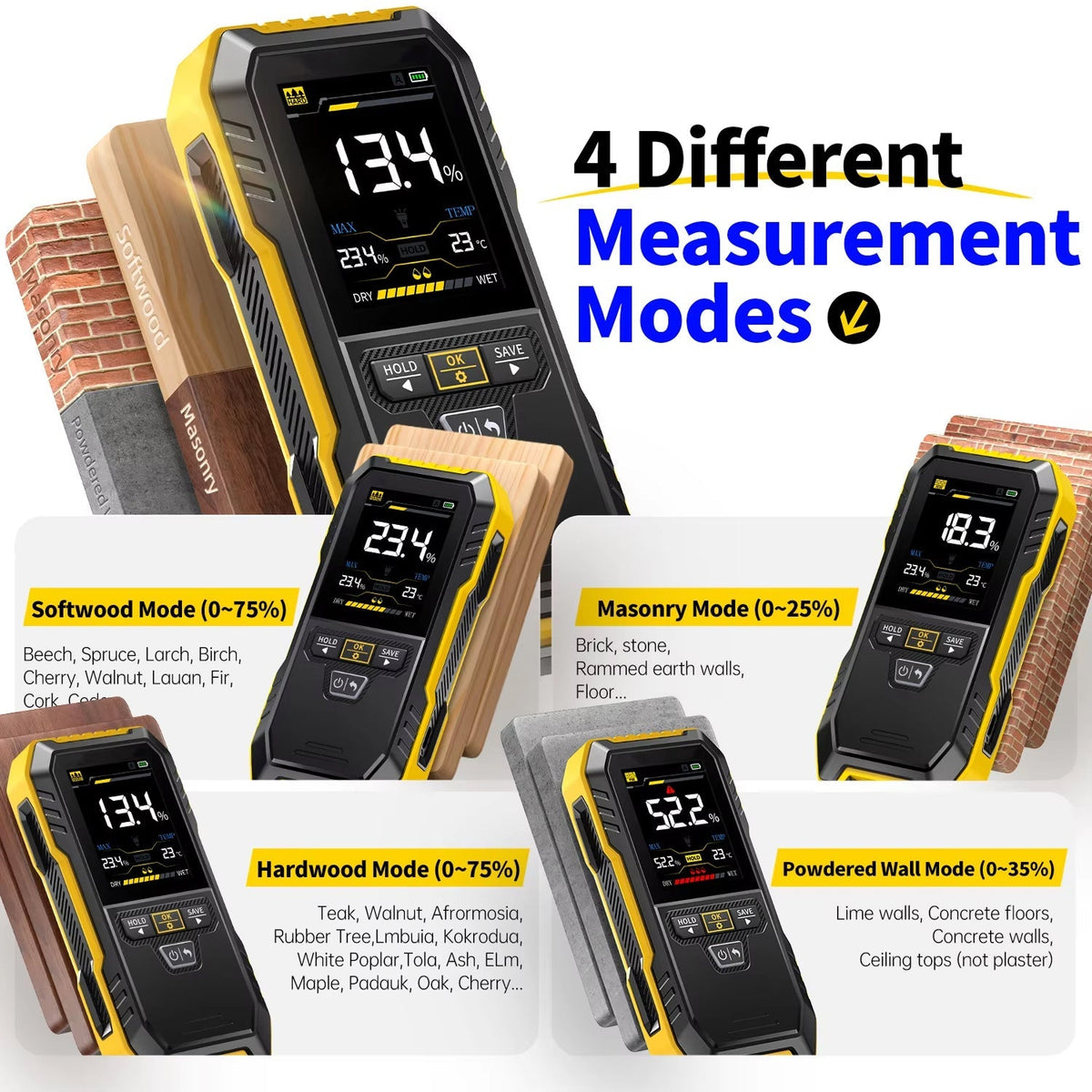 MoistoRex Non-Destructive Pinless Wood Moisture Meter