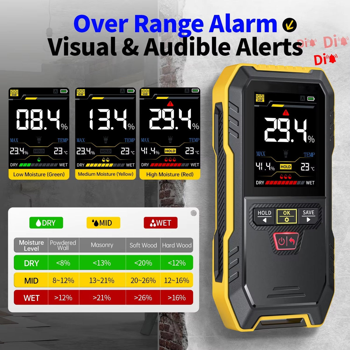 MoistoRex Non-Destructive Pinless Wood Moisture Meter