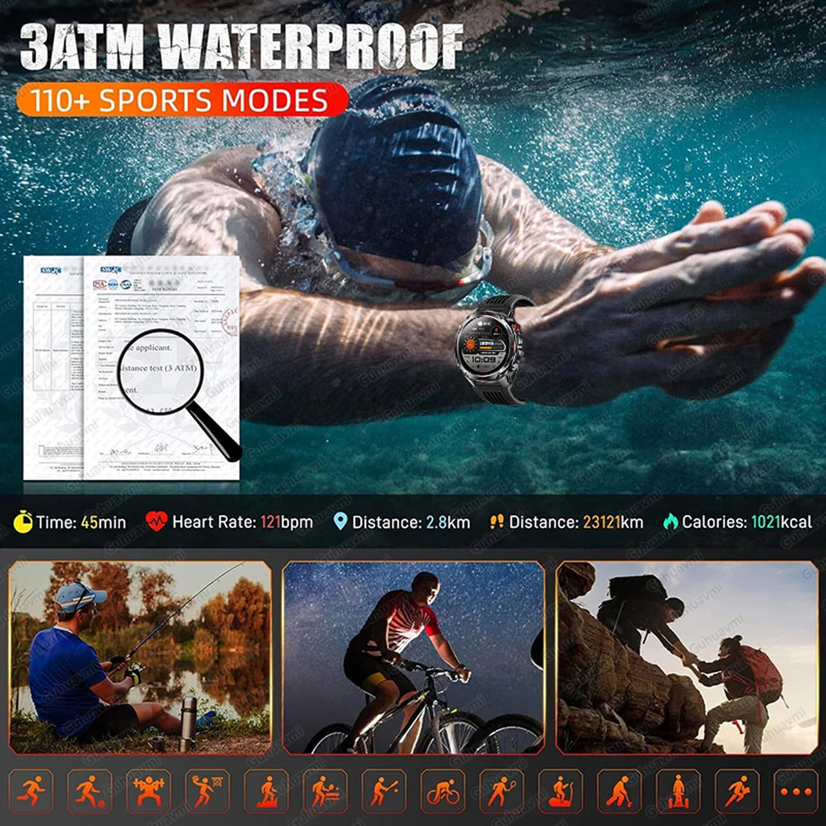 Pexoriax Military-Grade Rugged Sports Smartwatch