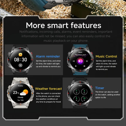 Pexoriax Military-Grade Rugged Sports Smartwatch