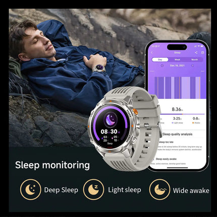Pexoriax Military-Grade Rugged Sports Smartwatch