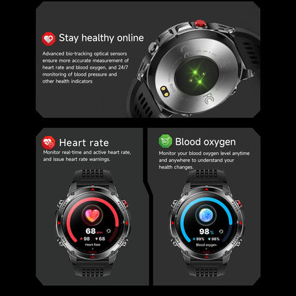 Pexoriax Military-Grade Rugged Sports Smartwatch