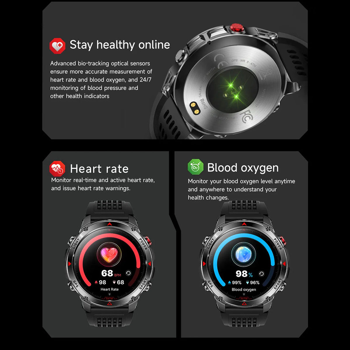 Pexoriax Military-Grade Rugged Sports Smartwatch