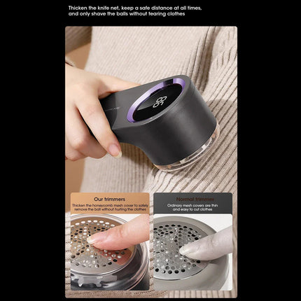 PlushiFiex 6-Blade Fabric Shaver & Lint Remover with LED Display