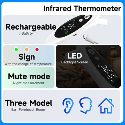 PulSiqe Clinical Infrared Ear Thermometer