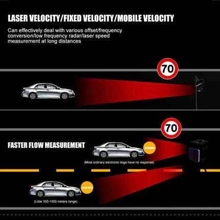 RadeYox Long-Range Radar Detector with Smart Filtering