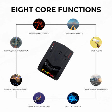 RadeYox Long-Range Radar Detector with Smart Filtering