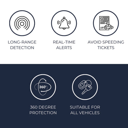 RadeYox Long-Range Radar Detector with Smart Filtering
