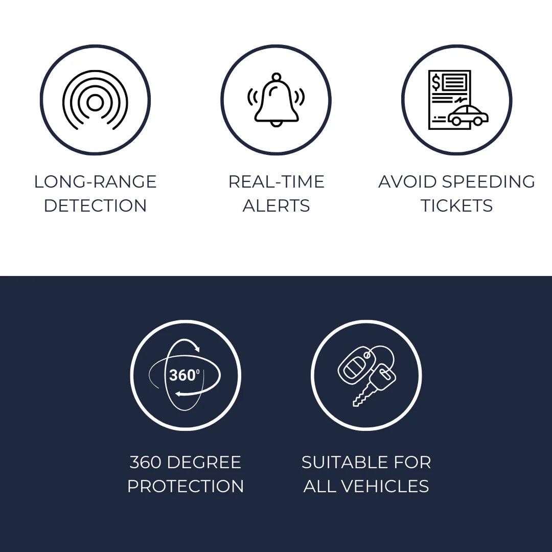 RadeYox Long-Range Radar Detector with Smart Filtering