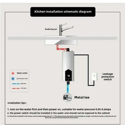 SinkLye Tankless Under Sink Water Heater for Kitchen and Bathroom