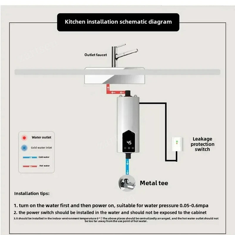 SinkLye Tankless Under Sink Water Heater for Kitchen and Bathroom