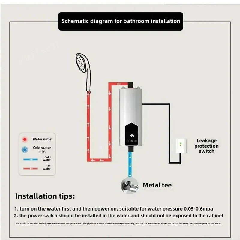 SinkLye Tankless Under Sink Water Heater for Kitchen and Bathroom