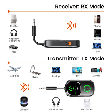 SkyePatt Airplane Bluetooth 5.4 Audio Adapter with Dual Pairing
