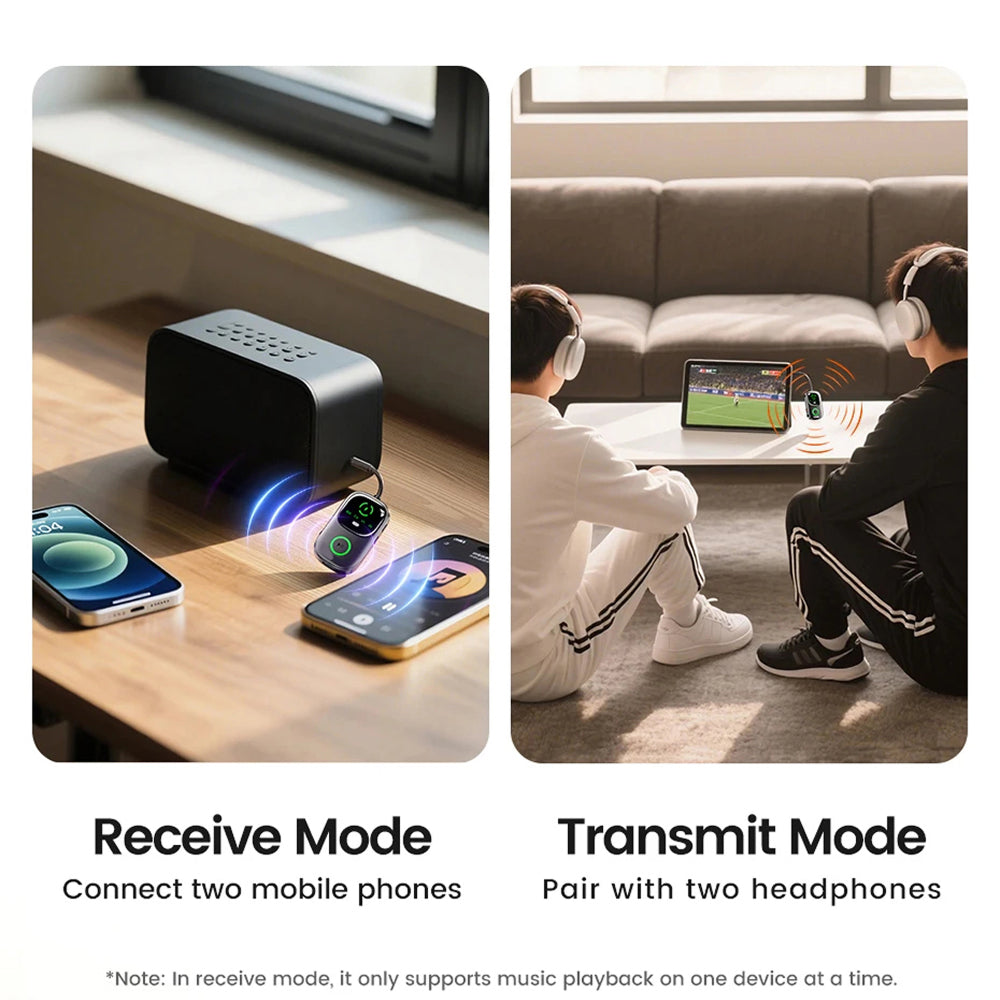 SkyePatt Airplane Bluetooth 5.4 Audio Adapter with Dual Pairing