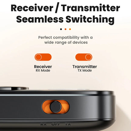 SkyePatt Airplane Bluetooth 5.4 Audio Adapter with Dual Pairing