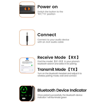 SkyePatt Airplane Bluetooth 5.4 Audio Adapter with Dual Pairing