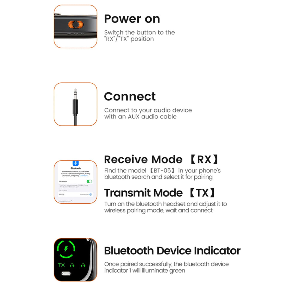 SkyePatt Airplane Bluetooth 5.4 Audio Adapter with Dual Pairing
