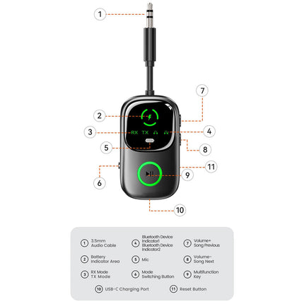 SkyePatt Airplane Bluetooth 5.4 Audio Adapter with Dual Pairing