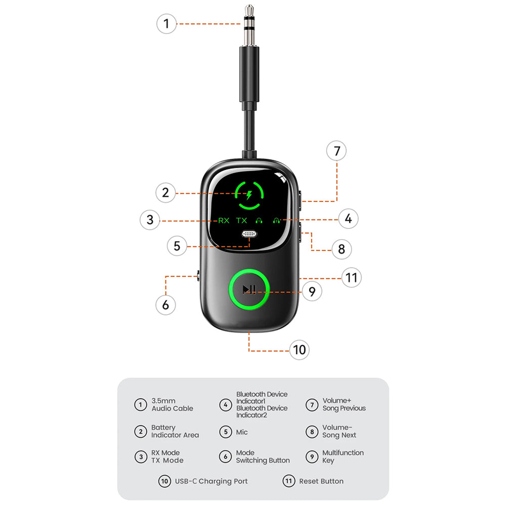 SkyePatt Airplane Bluetooth 5.4 Audio Adapter with Dual Pairing