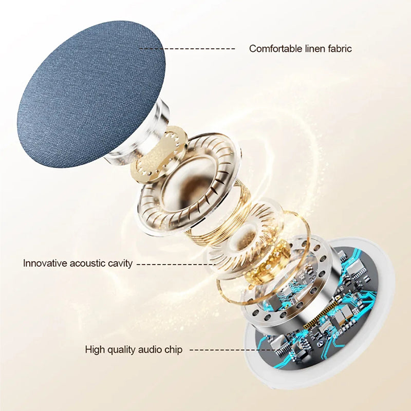SomiNifye Ultra-Thin Bluetooth Sleep Speaker